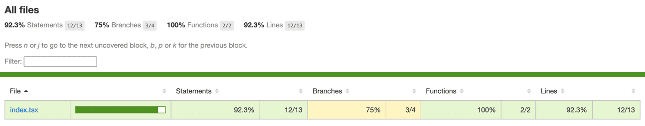 HTML report page showing the coverage statistics generated by Jest