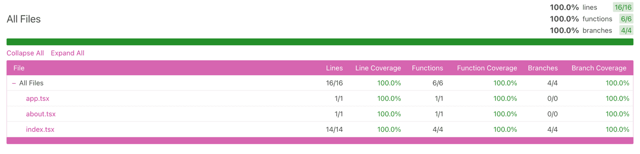 HTML report page showing correct coverage statistics generated by merging the coverage data from unit and e2e tests