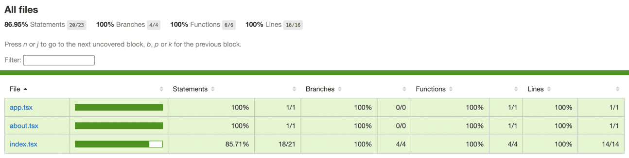 HTML report page showing wrong coverage statistics generated by merging the coverage data from unit and e2e tests